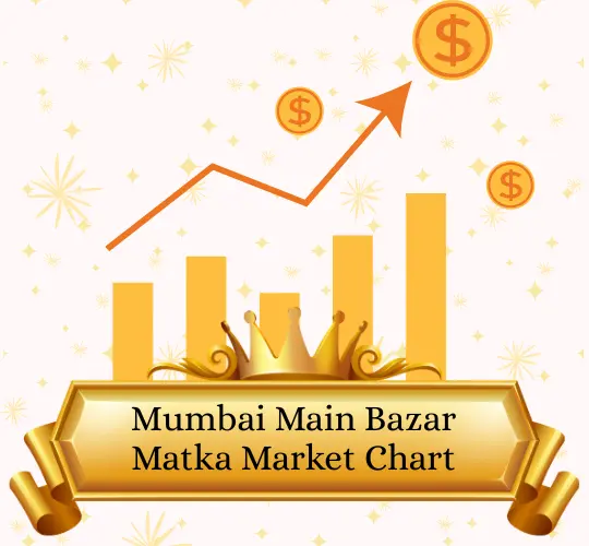 Visual chart showing Mumbai Panel Chart and Mumbai Matka Result data from Mumbai Main Bazar
