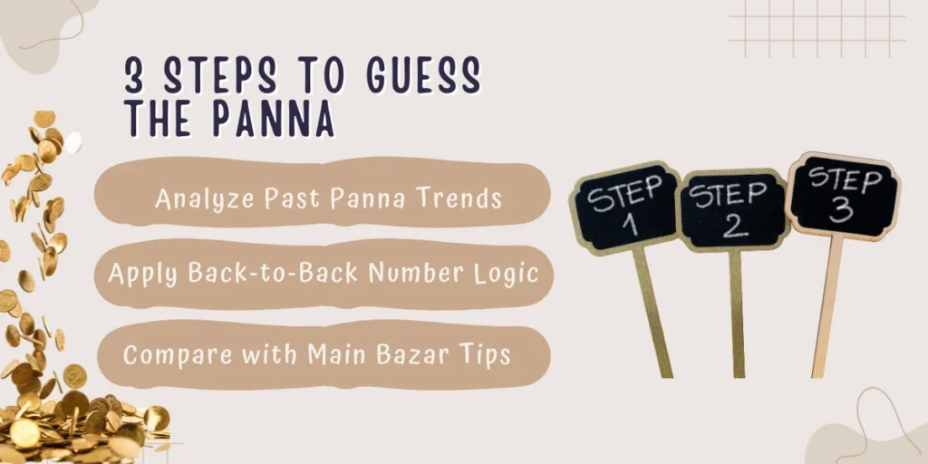 main mumbai day chart